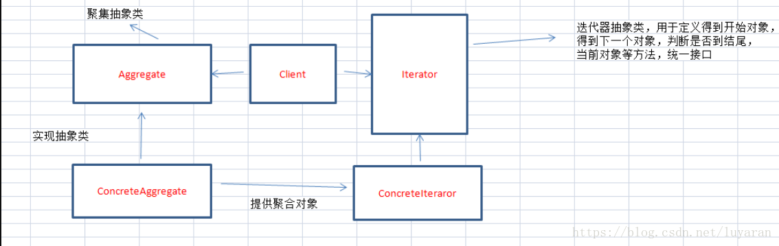 20180927152400647.png